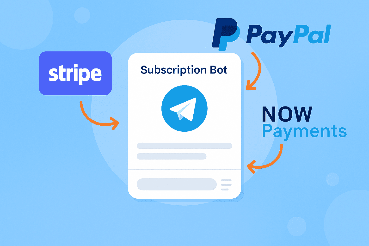 Telegram subscription bot with Stripe PayPal NOWPayments