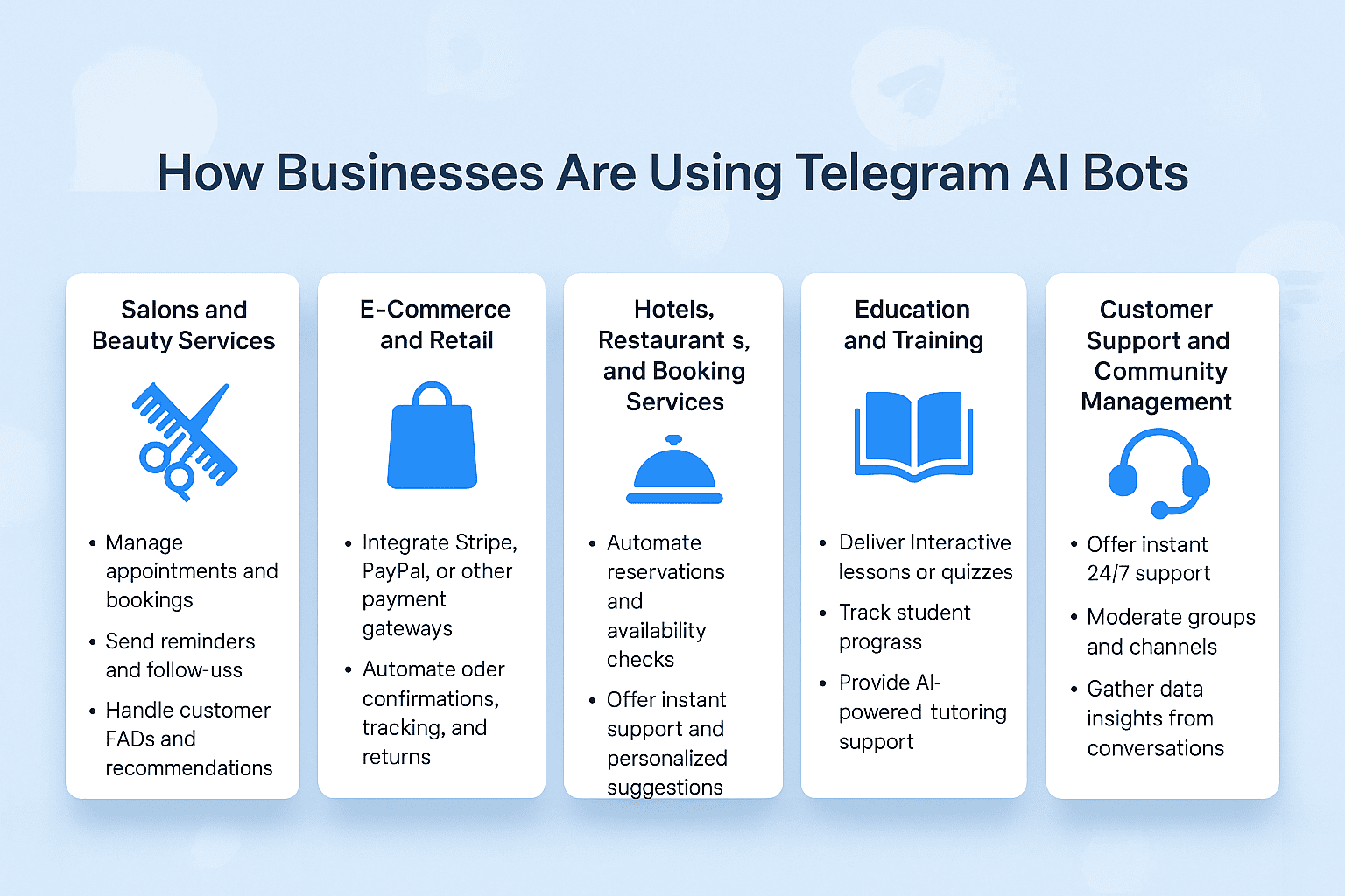 telegram business automation